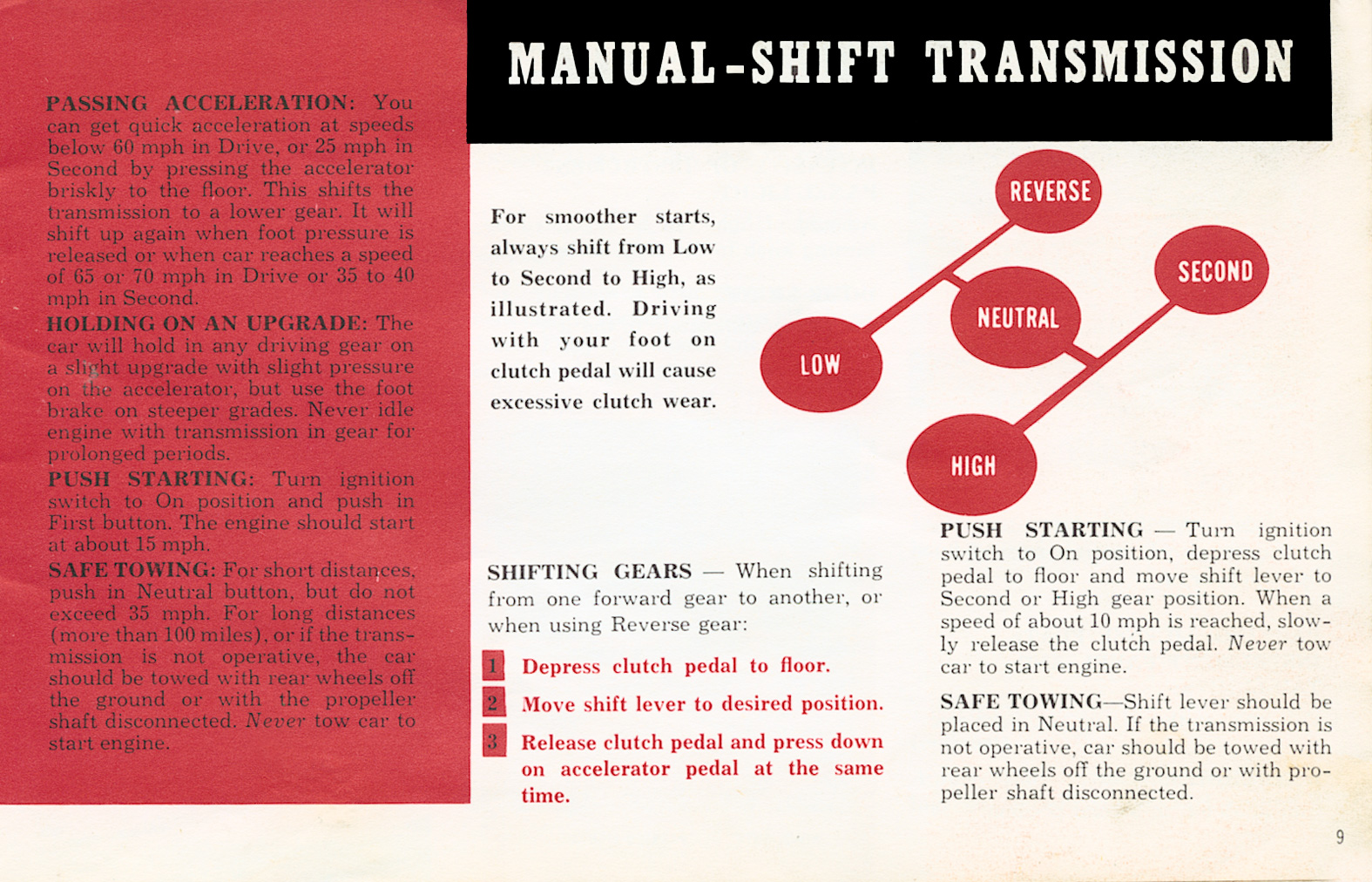 1963 Plymouth Fury Manual-09