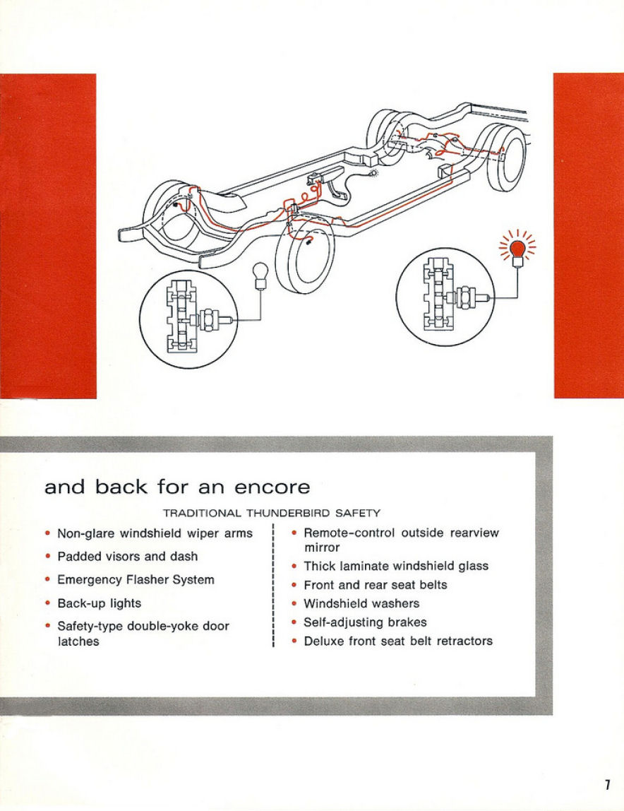 1967 Thunderbird Key Features-07