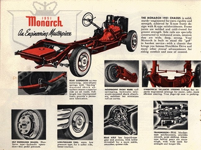 1951 Monarch-07