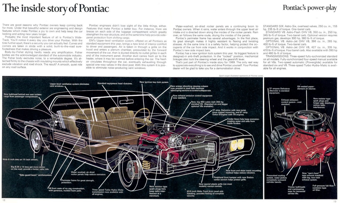 1969 Cdn Pontiac Brochure-i