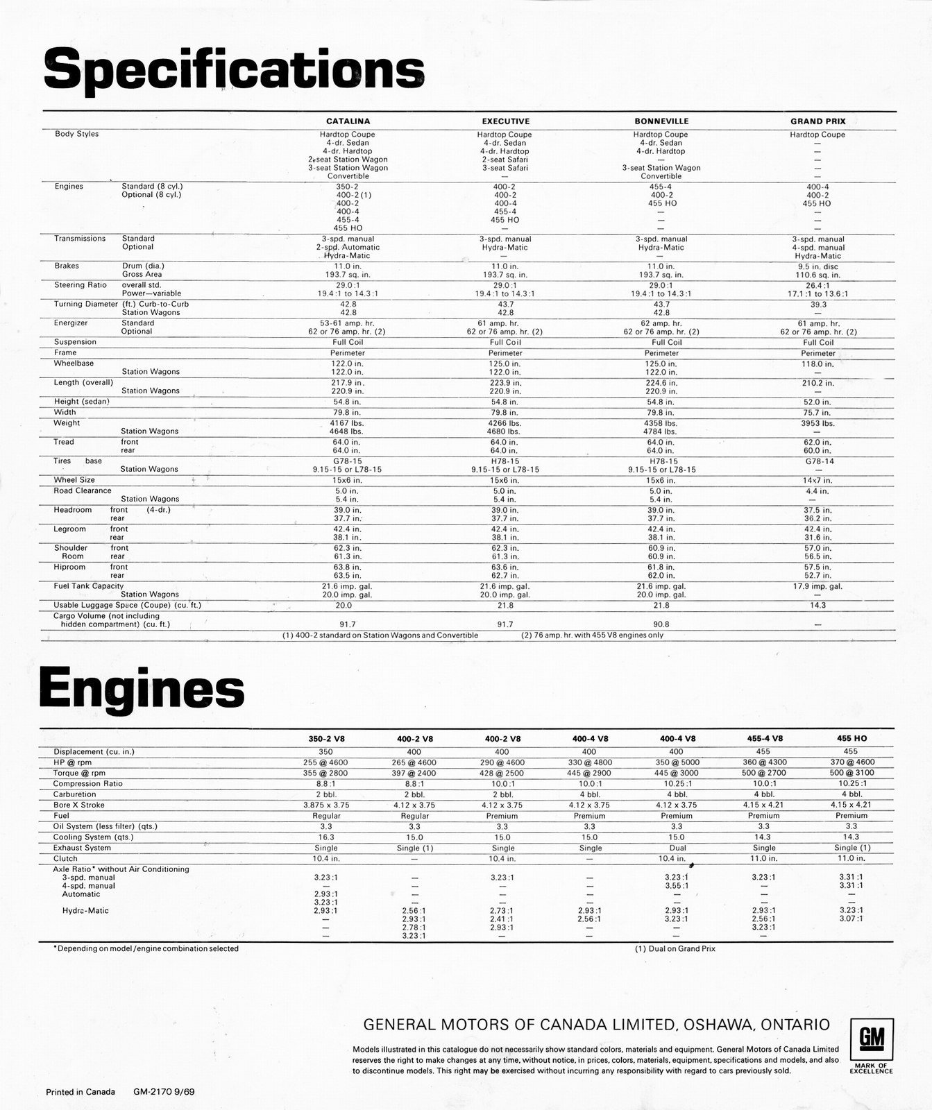 n_1970%20Pontiac%20Full%20Size%20Prestig