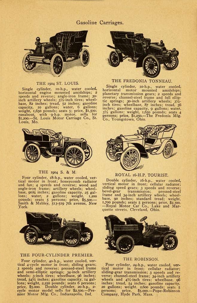 Autos of 1904-13