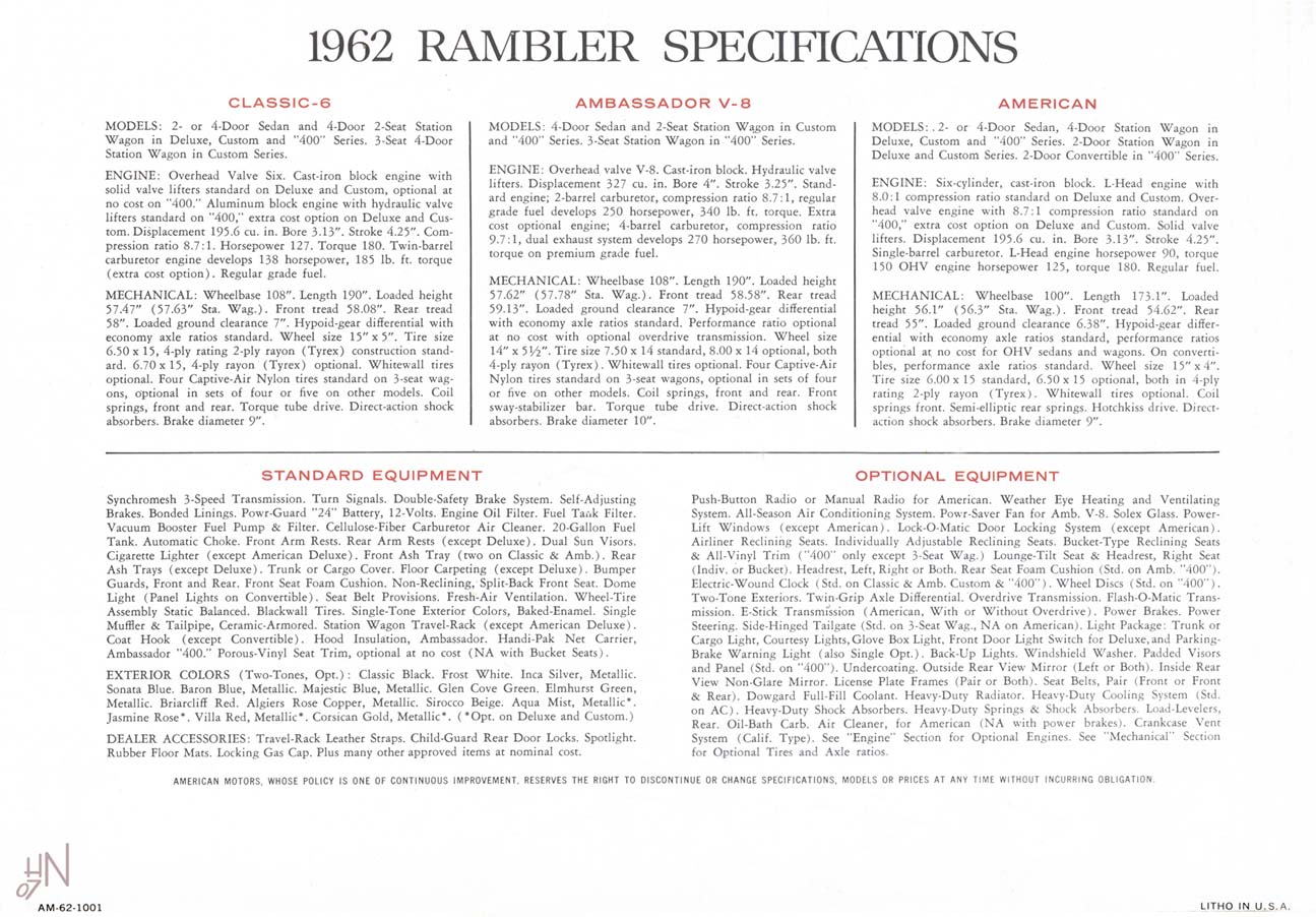 1962 Rambler-16