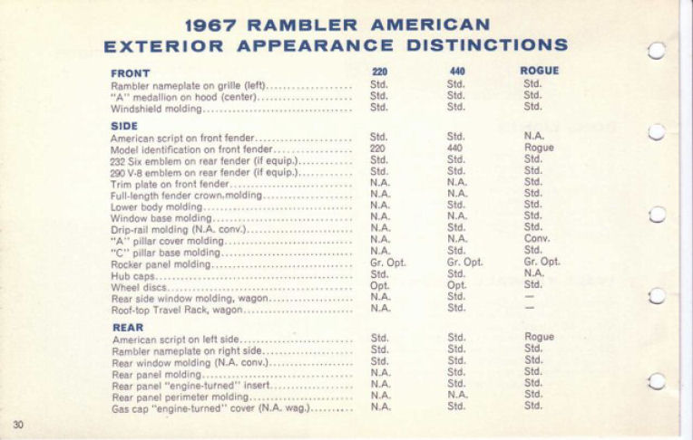 1967 AMC Data Book-030