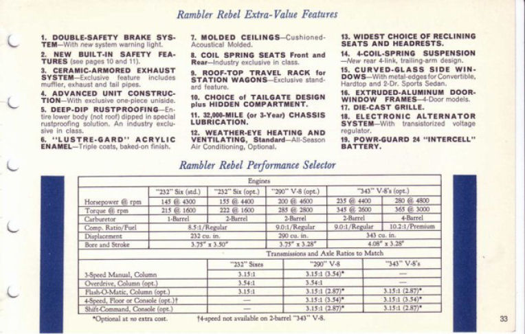 1967 AMC Data Book-033