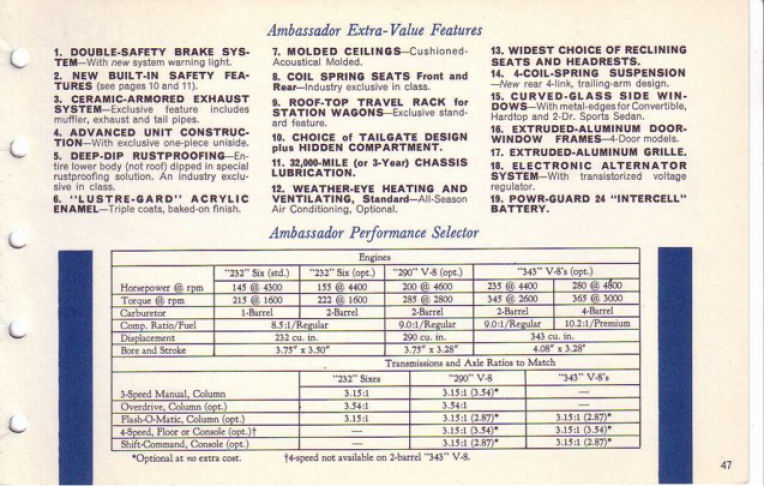 1967 AMC Data Book-047