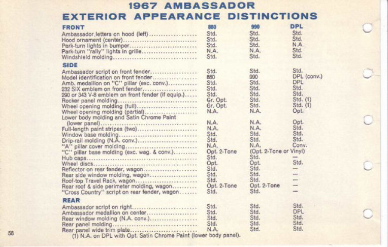 1967 AMC Data Book-058