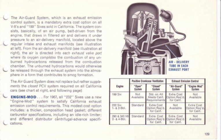1967 AMC Data Book-129