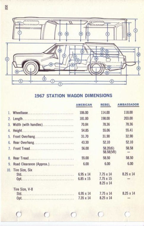 1967 AMC Data Book-202