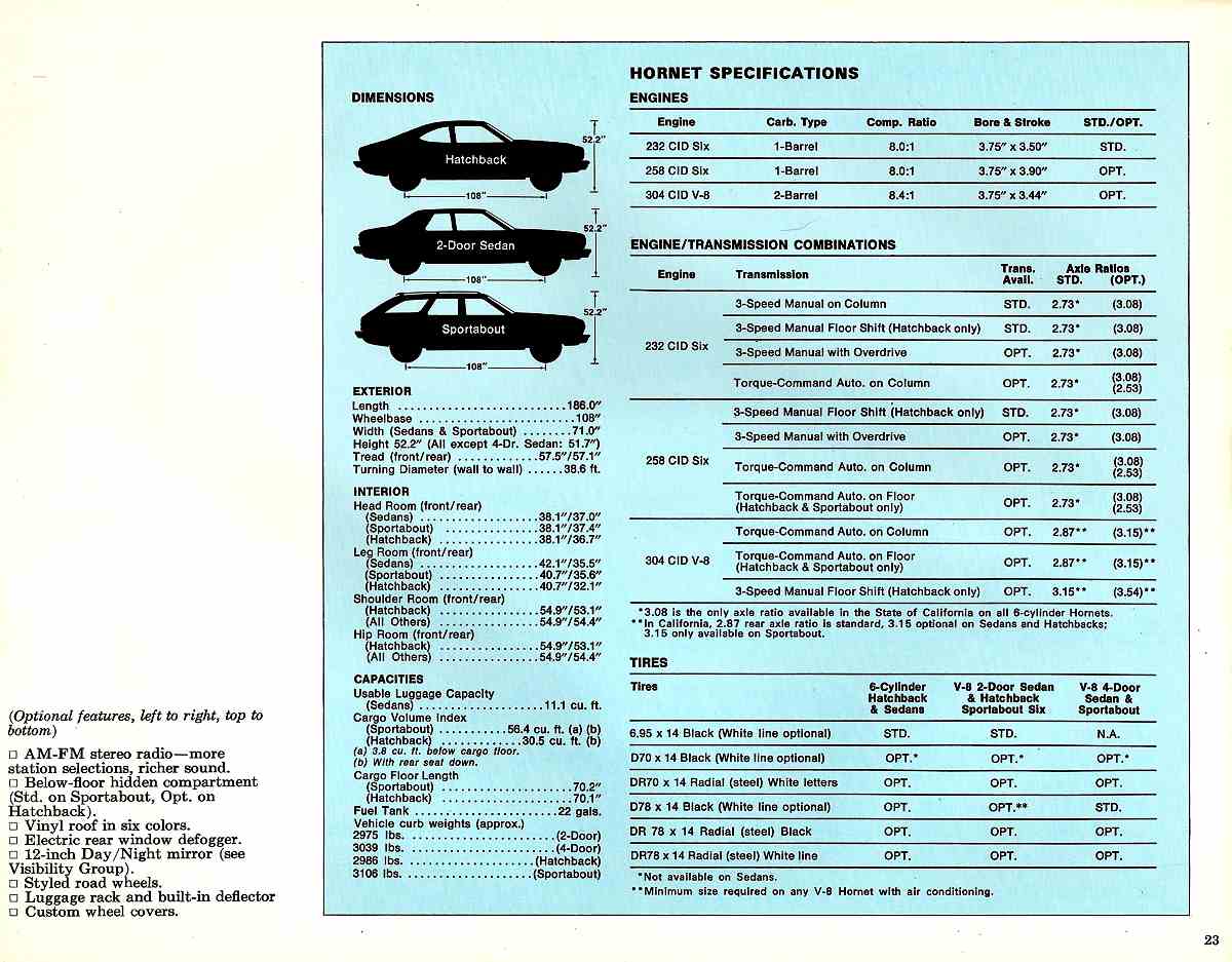 1976 AMC Passenger Cars-23