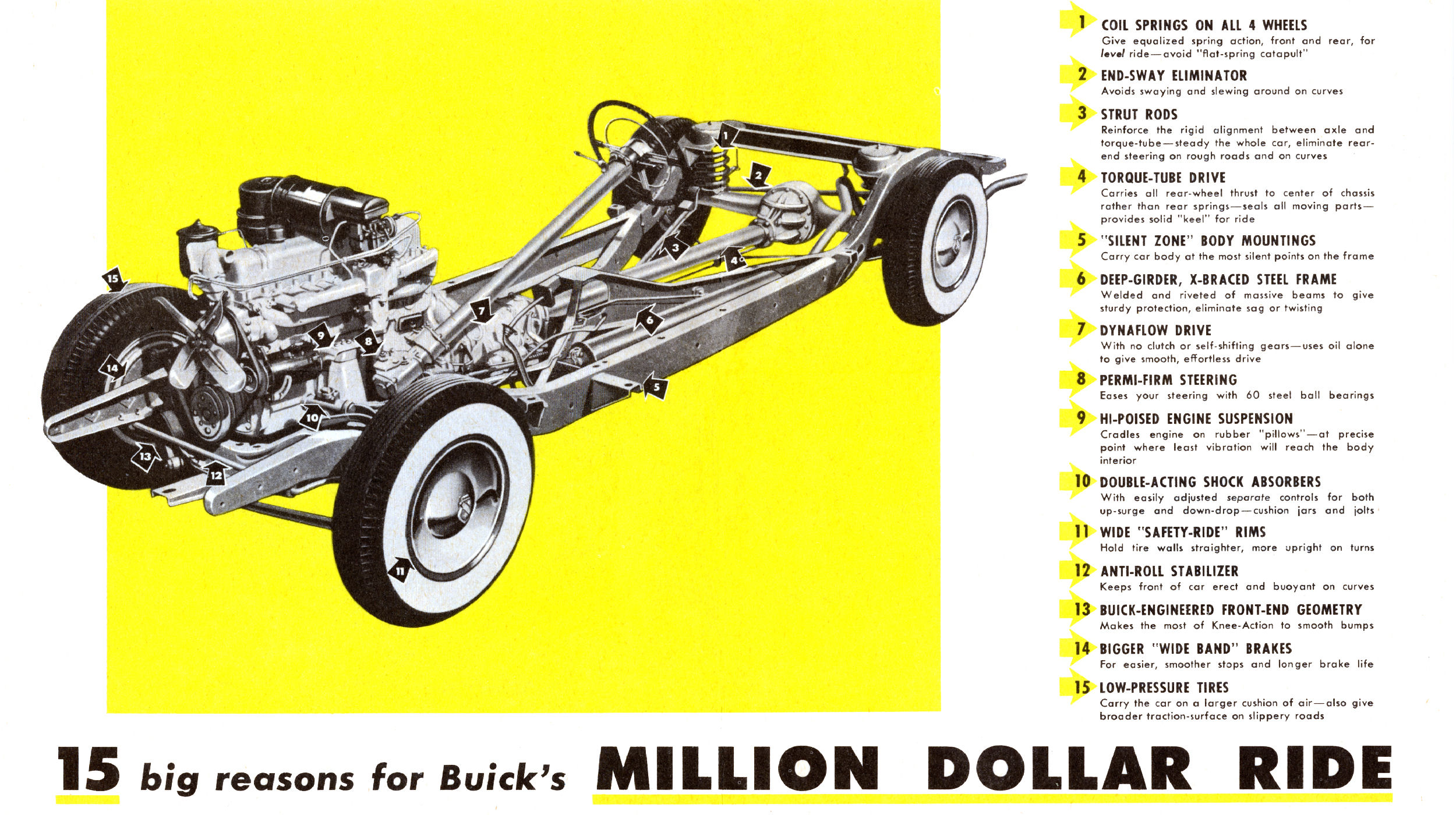 1952 Buick Ride Foldout-rear