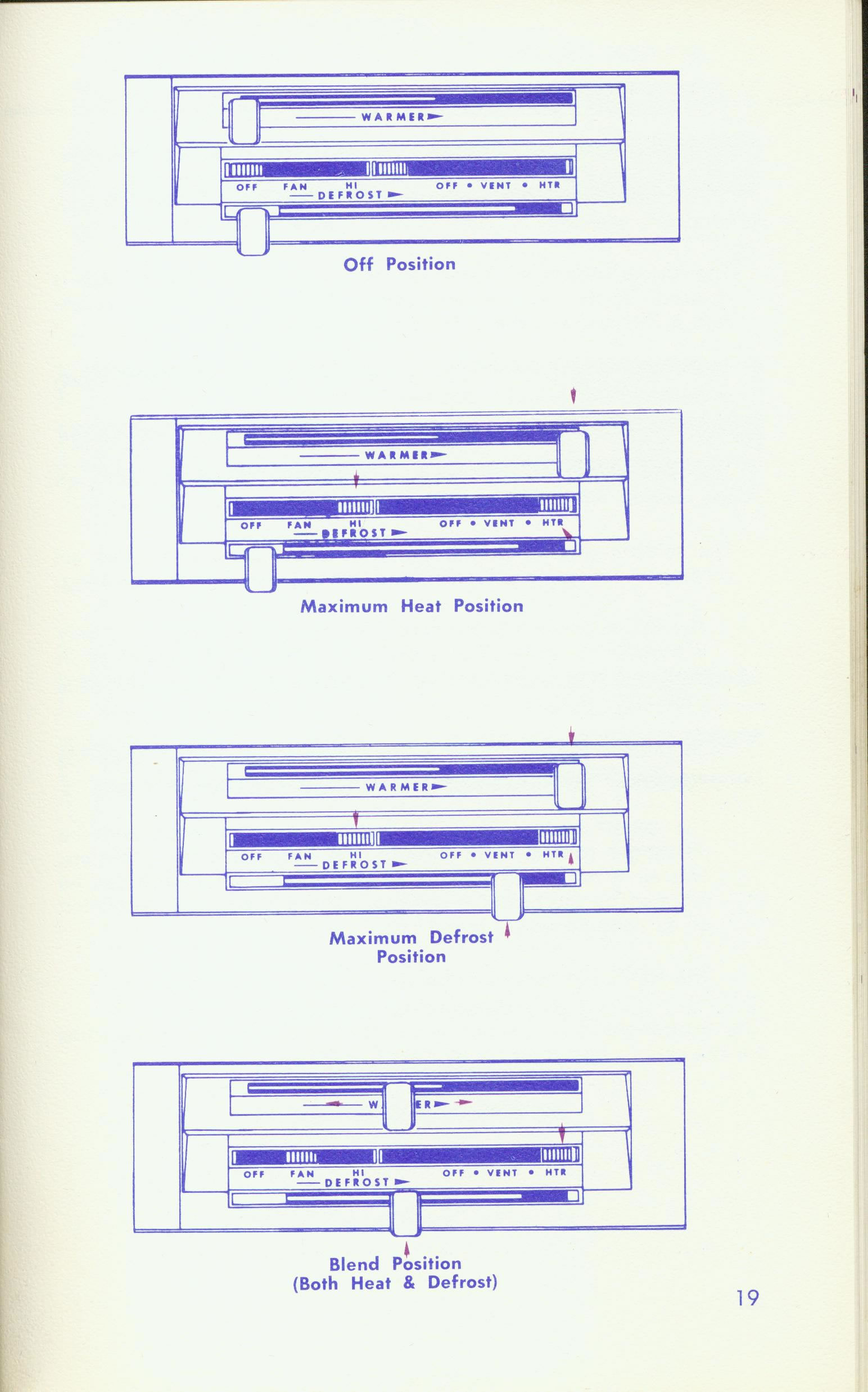 1967 Buick Riviera Manual Page 21