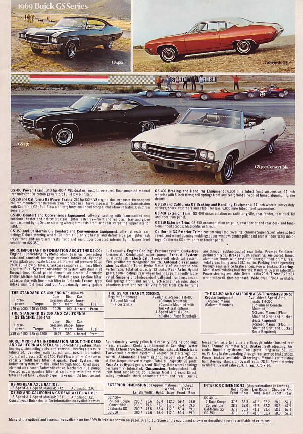 1969 Buick-09