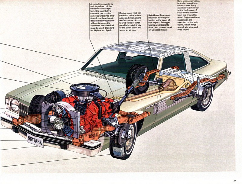 1975 Buick-19