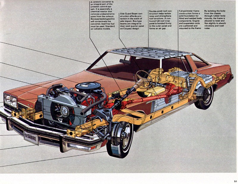 1975 Buick-46