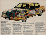 1983 Buick Century  Cdn -06