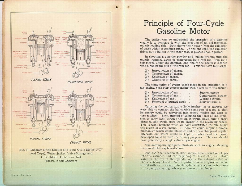 1915 Chalmers Owners Manual-20-21