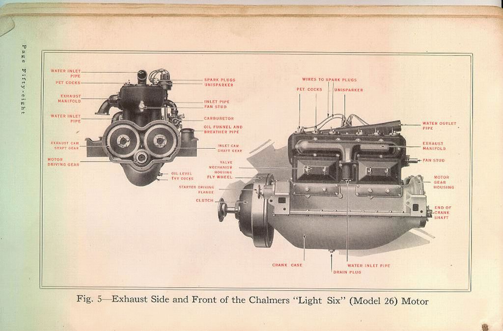 1915 Chalmers Owners Manual-58