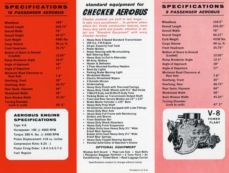 1966 Checker Aerobus Specs-01