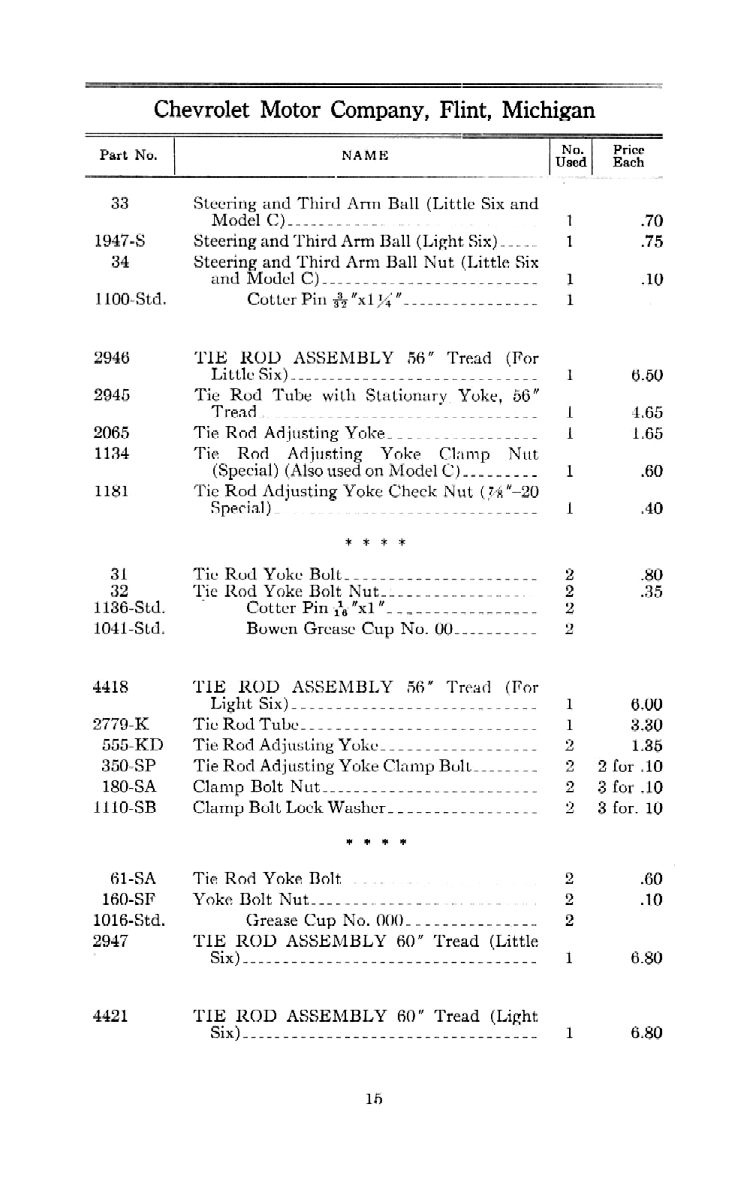 1912 Chevrolet Parts Price List-15