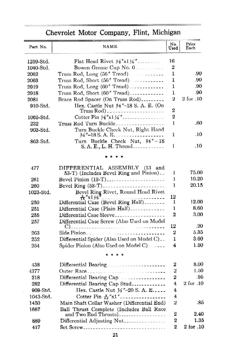 1912 Chevrolet Parts Price List-21