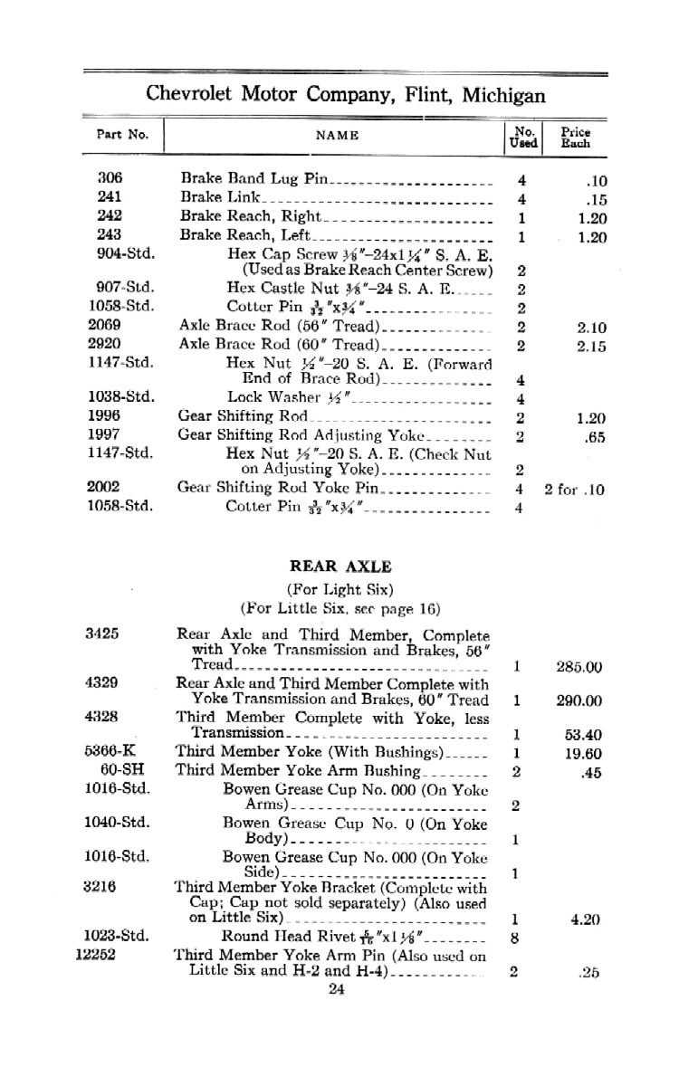 1912 Chevrolet Parts Price List-24