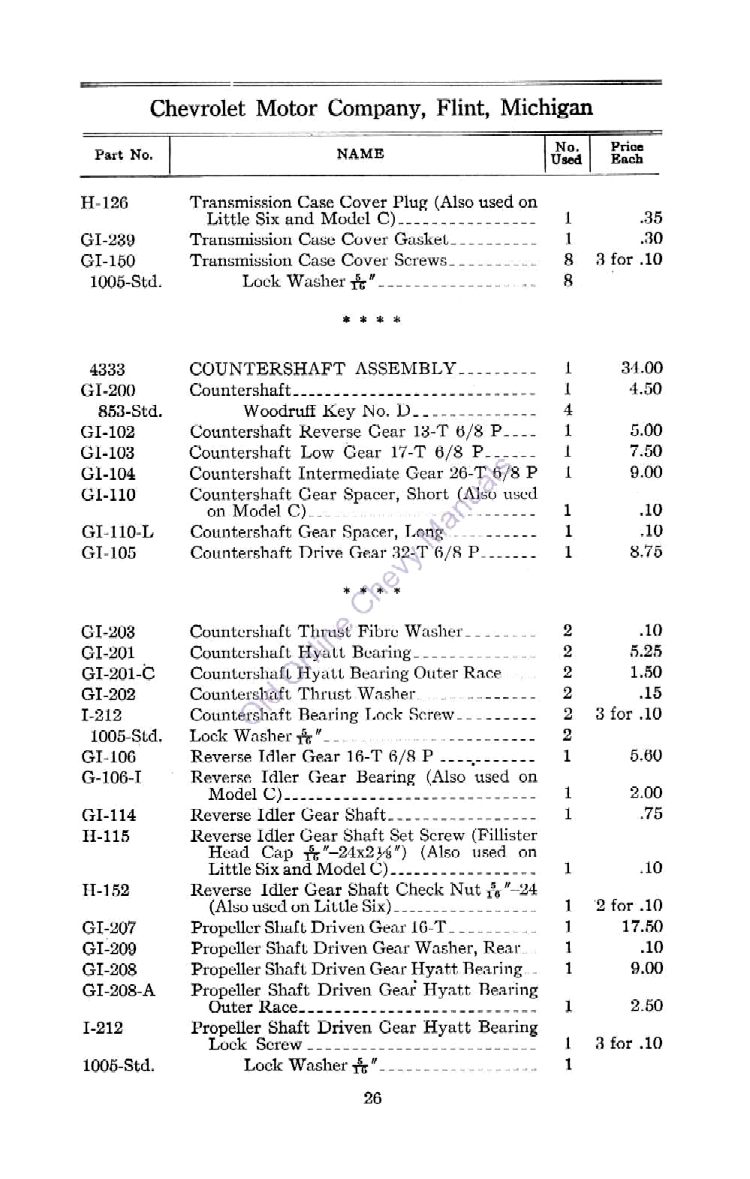1912 Chevrolet Parts Price List-26