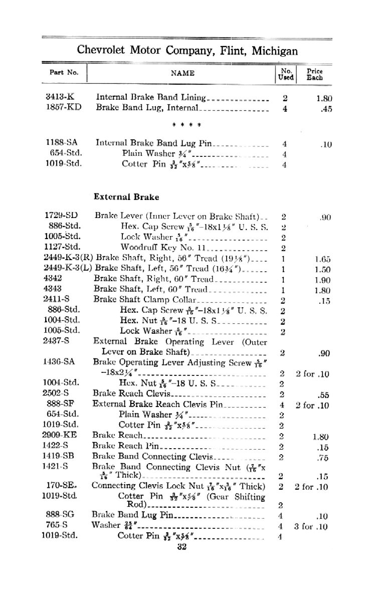 1912 Chevrolet Parts Price List-32