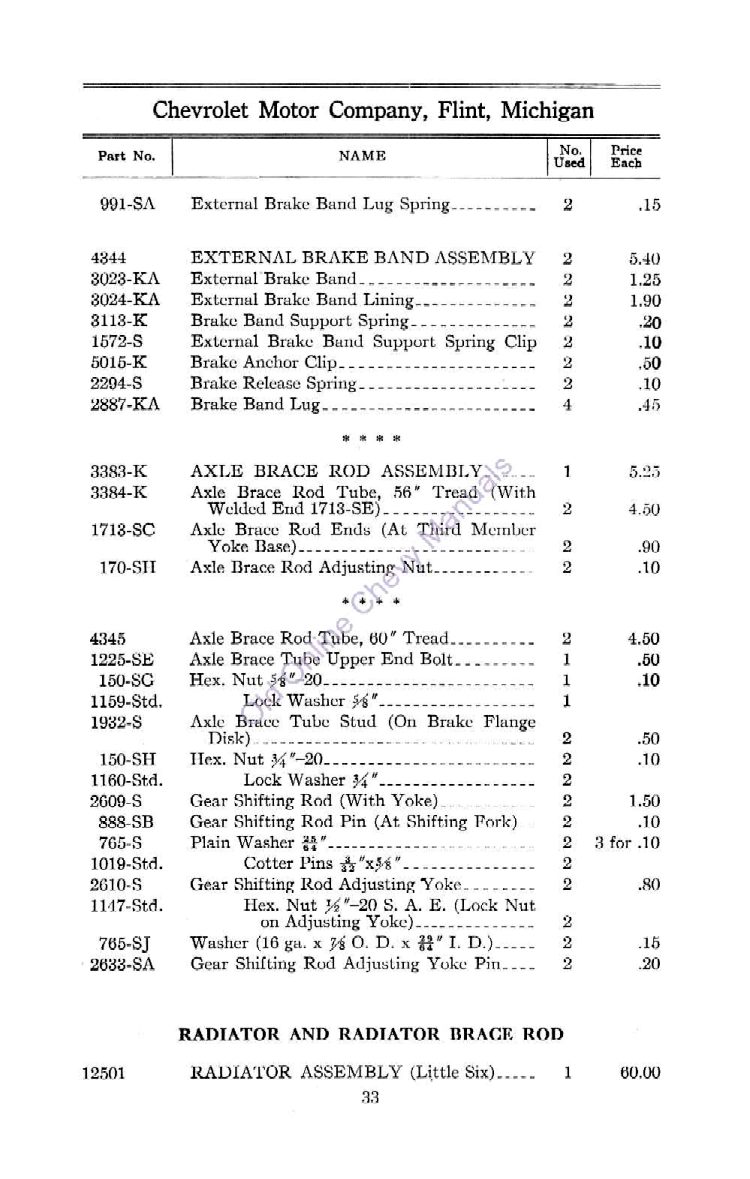 1912 Chevrolet Parts Price List-33