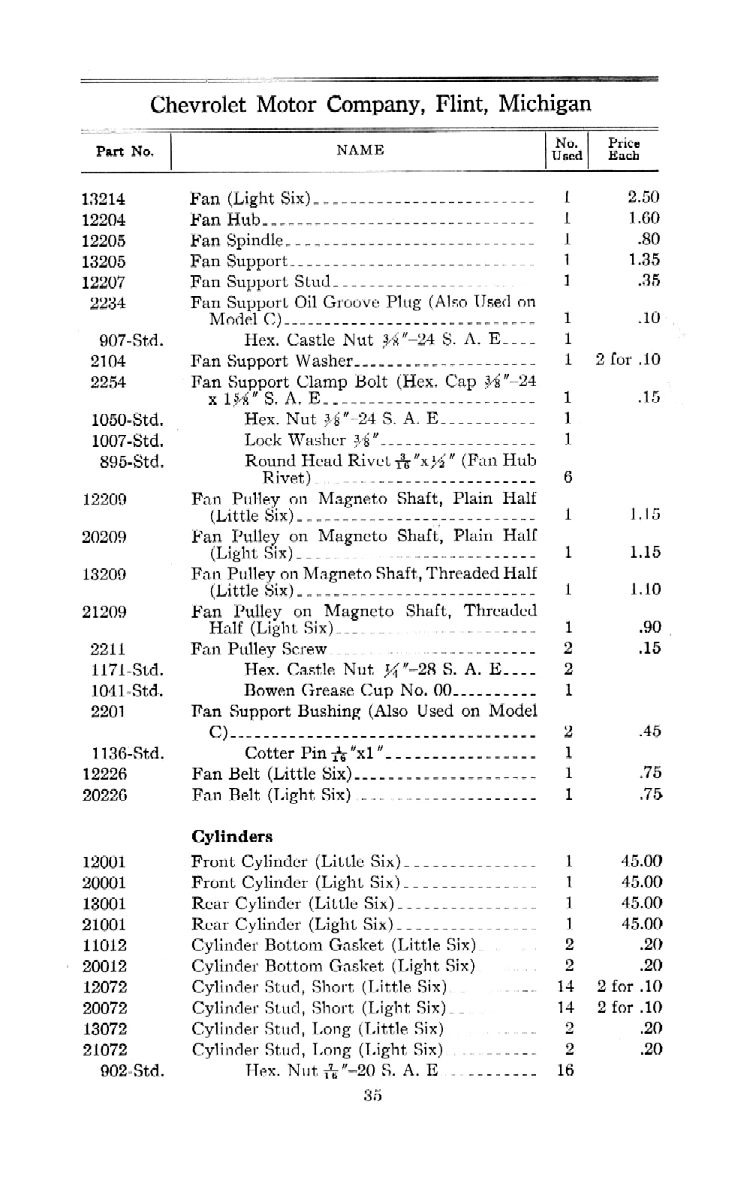 1912 Chevrolet Parts Price List-35
