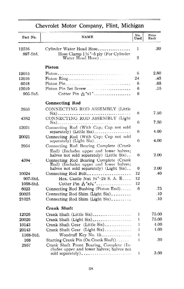 1912 Chevrolet Parts Price List-38