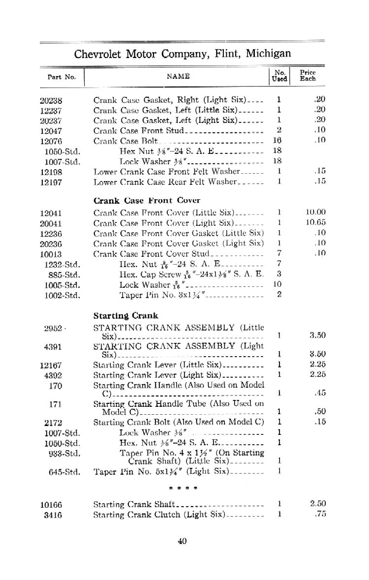 1912 Chevrolet Parts Price List-40