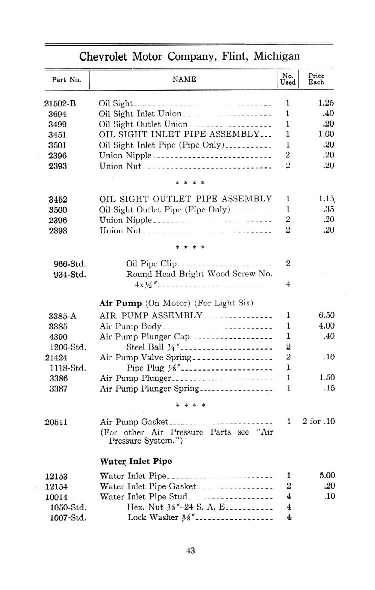 1912 Chevrolet Parts Price List-43