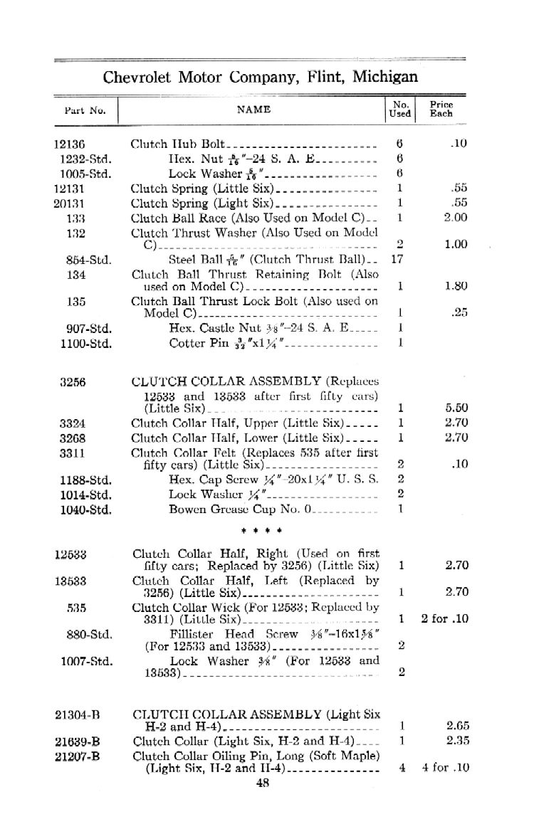 1912 Chevrolet Parts Price List-48