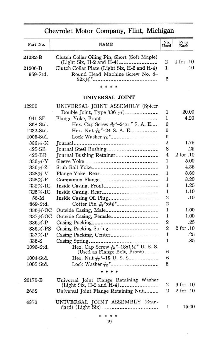 1912 Chevrolet Parts Price List-49