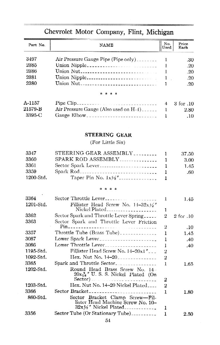 1912 Chevrolet Parts Price List-54