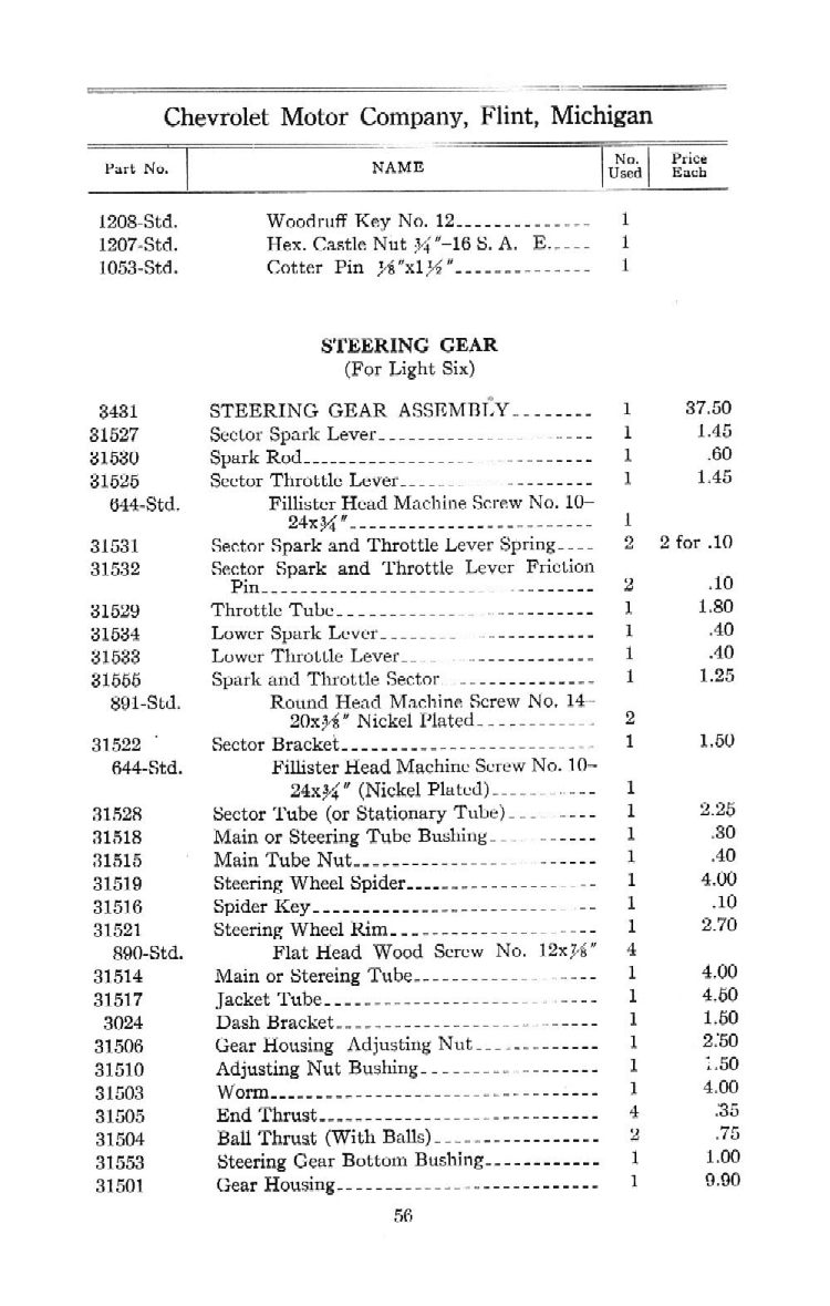 1912 Chevrolet Parts Price List-56