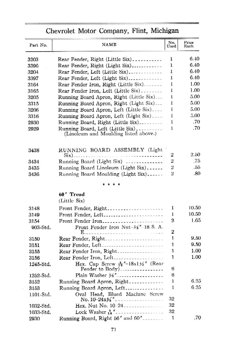 1912 Chevrolet Parts Price List-71