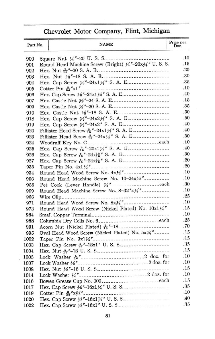 1912 Chevrolet Parts Price List-81