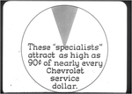 1933 Chevrolet-GTWD-15