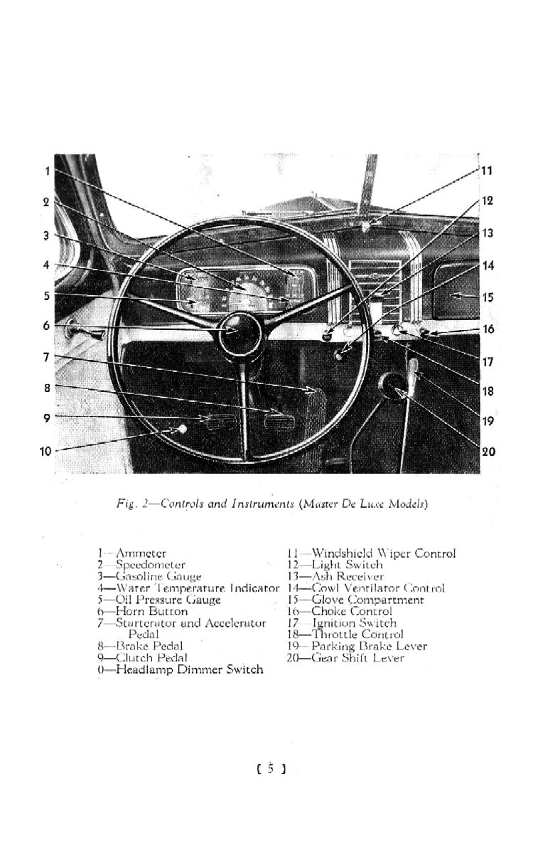 1937 Chevrolet Owners Manual-05