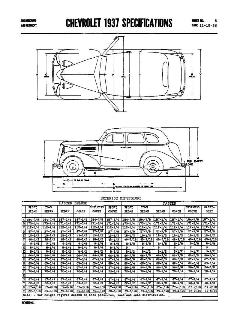 1937 Chevrolet Specs-05
