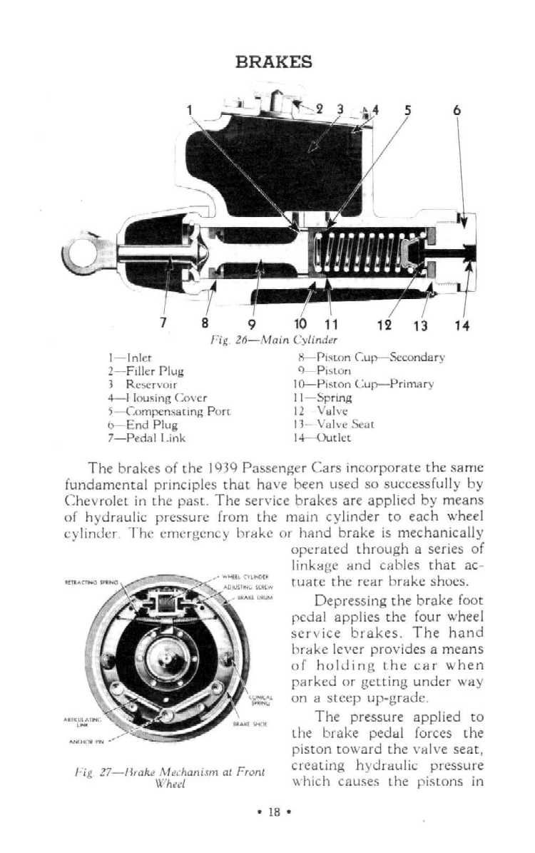 1939 Chevrolet Manual-18