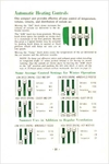 1952 Chev Owners Manual-21