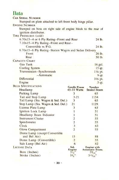 1952 Chev Owners Manual-30