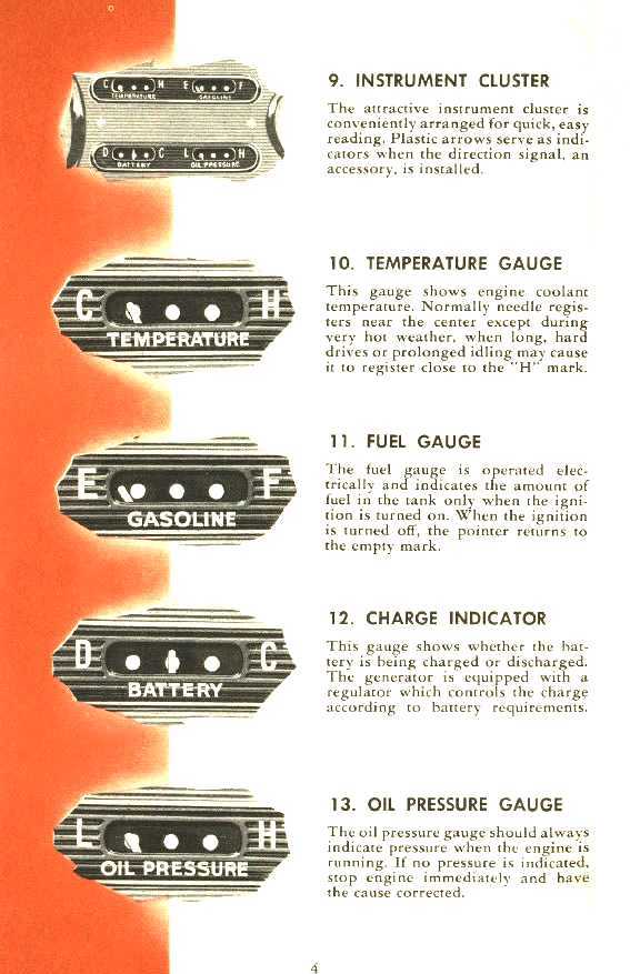 1954 Chevrolet Manual-04