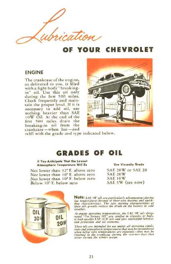 1954 Chevrolet Manual-21
