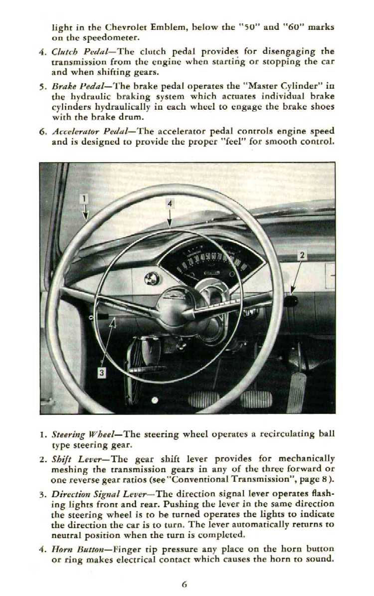 1955 Chevrolet Manual-06