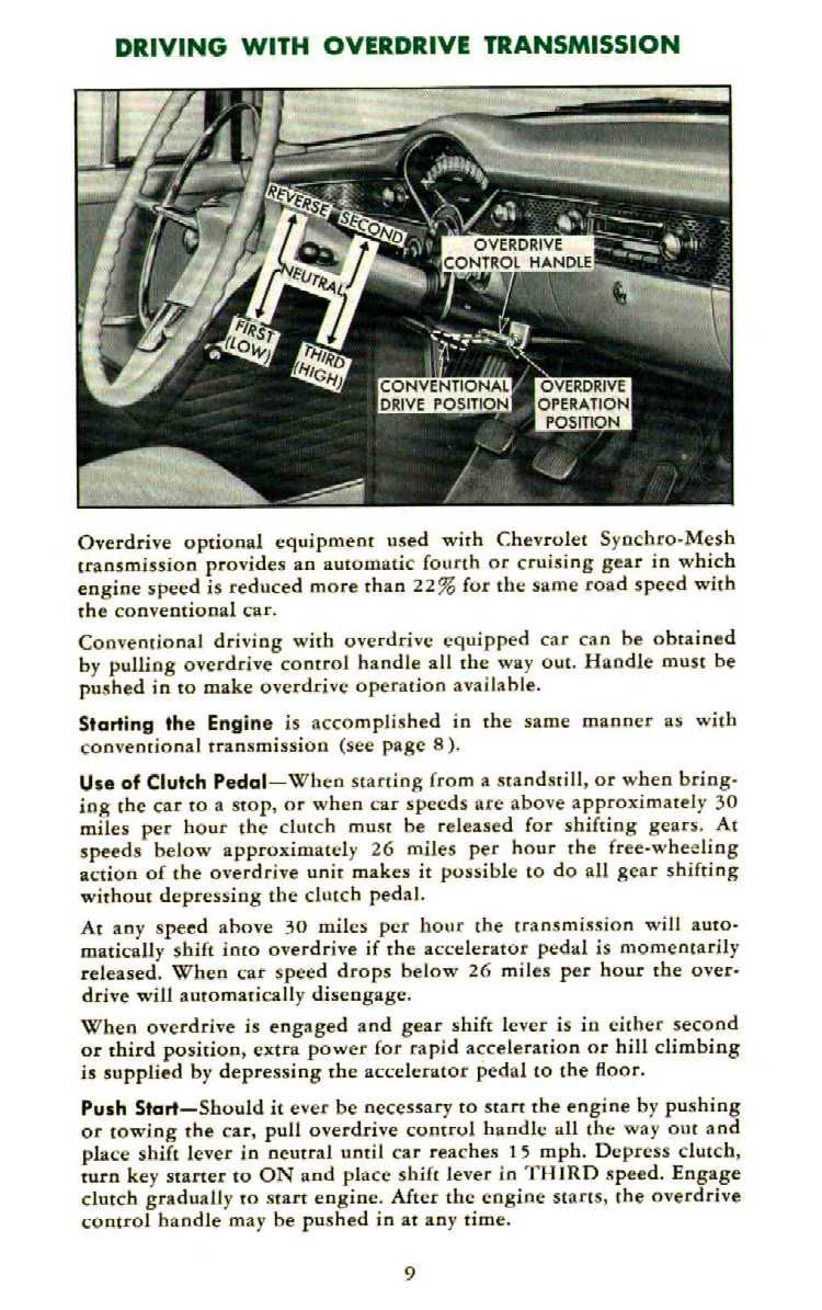 1955 Chevrolet Manual-09