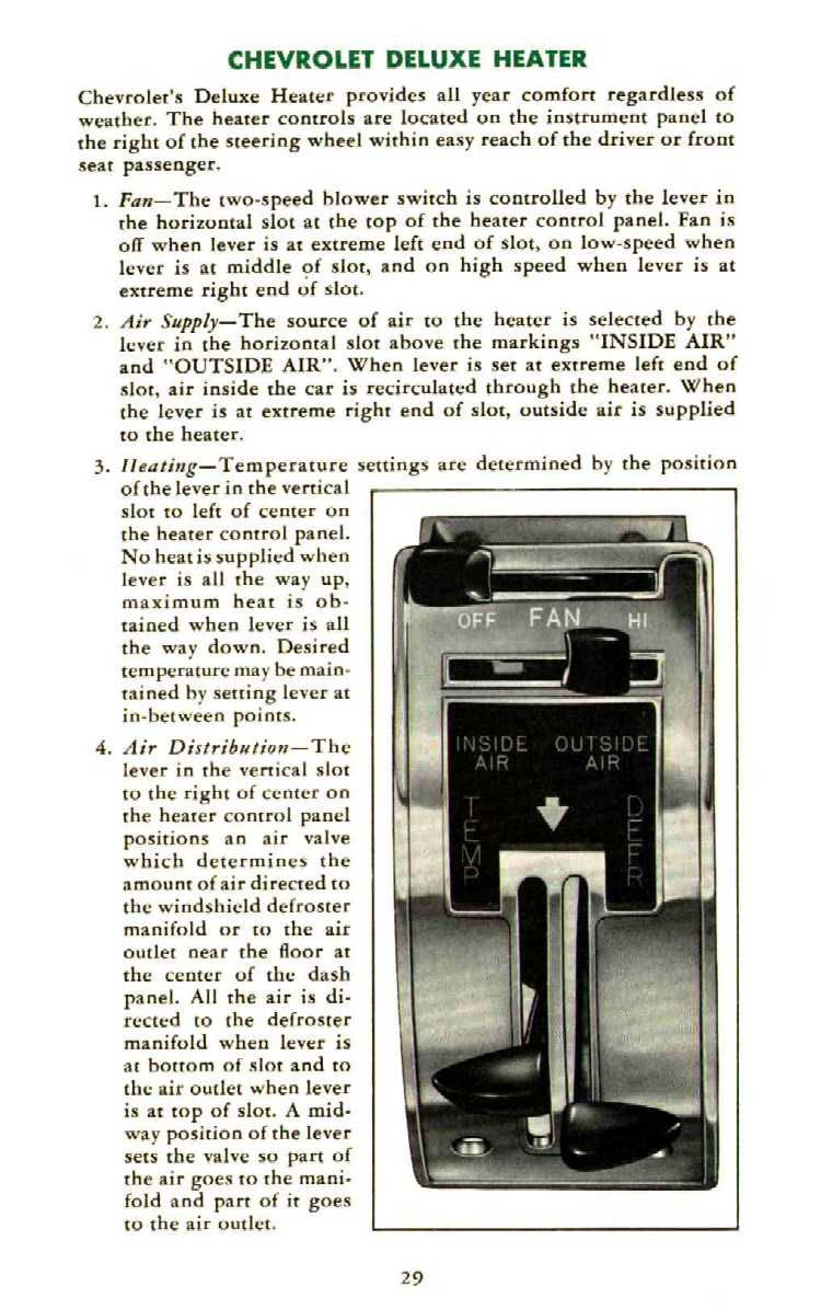 1955 Chevrolet Manual-29